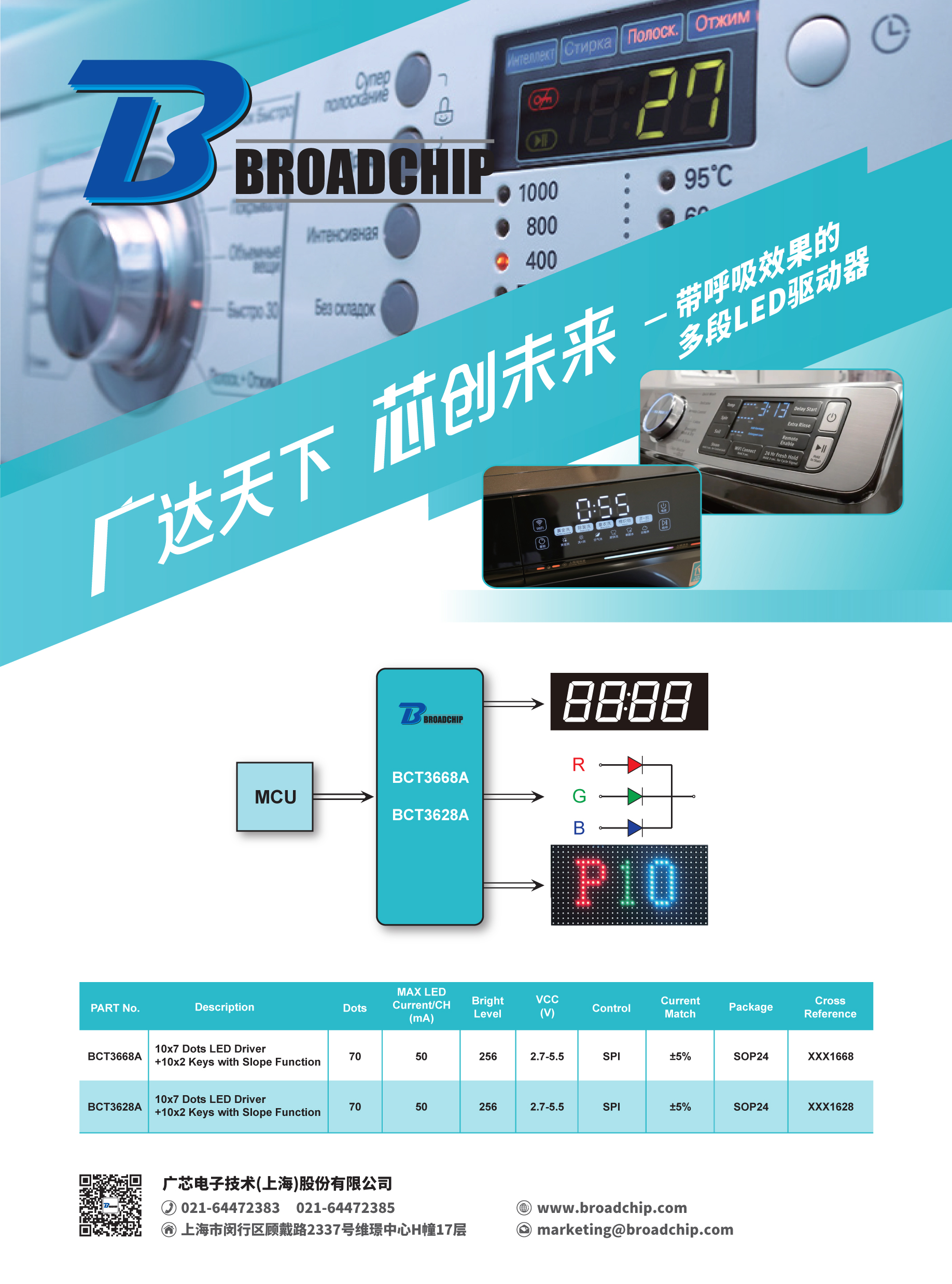 單頁廣告_多段LED驅動.jpg